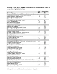 List of 130 TDSB Schools with 2014 Utilization Rates of 65% Or Lower, Listed by Utilization Rate