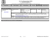 Schedule of Proposed Action (SOPA)