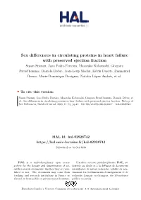 Sex Differences in Circulating Proteins in Heart Failure with Preserved