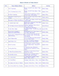 Homes & Hostels in Vellore District