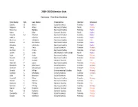 2019-2020 Mansion Lists