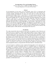 Decomposition of Urea and Guanidine Nitrate