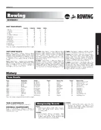 Rowing DIVISION I