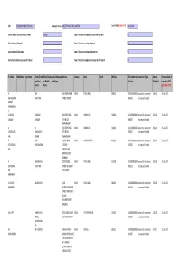 Apcot 2009-2010 FINAL