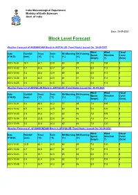 Block Level Forecast