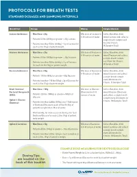 Protocols for Breath Tests Interpretation Help Standard Dosages and Sampling Intervals for Hydrogen/Methane Breath Tests
