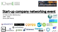 Start-Up Company Networking Event 31St March 2021 (Wednesday) 1800 – 2000 Online (MS Teams)