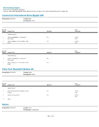 Vote Summary Report