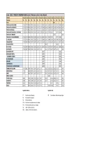 Libretto Orari Variazioni Dal 2.11.Xlsx