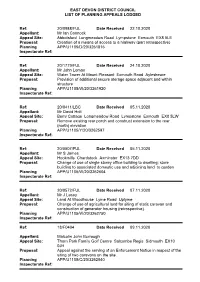 EAST DEVON DISTRICT COUNCIL LIST of PLANNING APPEALS LODGED Ref: 20/0988/FUL Date Received 22.10.2020 Appellant: Mr Ian Connock