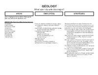 GEOLOGY What Can I Do with This Major?