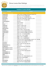 Crystal Reports