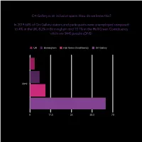 Ort Gallery Impact Report 2019