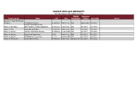 Two Year Plan for New Degree Programs