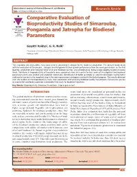Comparative Evaluation of Bioproductivity Studies of Simarouba, IJCRR Section: Life Sciences Sci