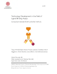 Technology Development in the Field of Ligand Binding Assays Comparison Between ELISA and Other Methods