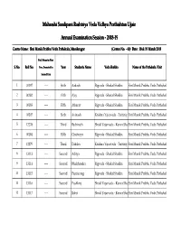 Exam List for Exam Center.Xlsx