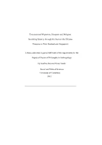 Thesis Template