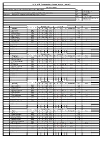 2018 SGB Premiership - Green Sheets - Issue 5