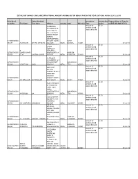 Folio No of Securities First Name Father/Husband First Name