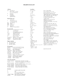 Sam Quick Reference Card