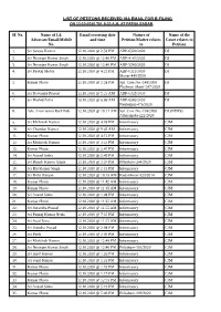 LIST of PETITONS RECEIVED VIA EMAIL for E-FILING Sl. No. Name