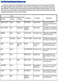 List of Fellows Selected Through Open Recruitment in Japan
