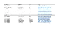 2021 MSP Spreadsheet
