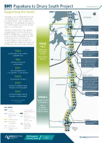 SH1 Papakura to Drury South Project November 2020 Supporting the South