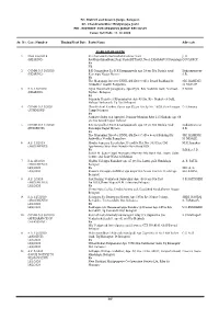 Cause List Date: 11-12-2020