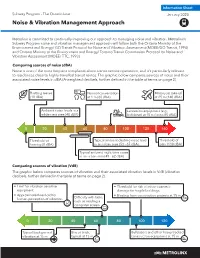 Ontario Line Noise and Vibration Info Sheet