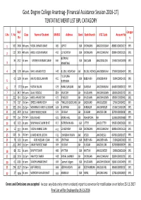 Tentative Merit List Bpl Catagory