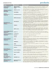 ENGINEERING SOFTWARE Products