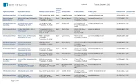 List of RCO's Updated: Tuesday, October 8, 2019