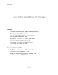 Stream Gradient and Anadromous Fish Use Analysis