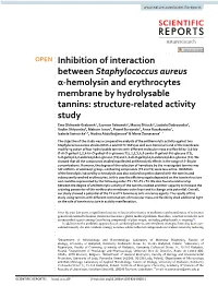 Inhibition of Interaction Between Staphylococcus Aureus Α