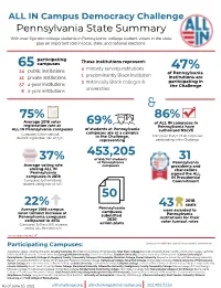 Participating Campuses: Campuses in Bold Have Signed the Presidents' Commitment