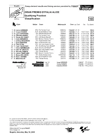 R Practice CLASSIFICATION