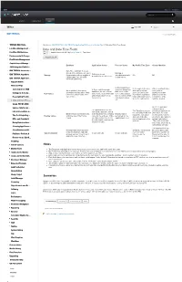 Date and Date Time Fields Facilities Management … Date and Date Time Fields Facilities Maintenance 1 | Updated March 29, 2016 by Casey Cantwell | Tags: None