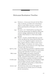 Holocaust Restitution Timeline