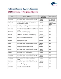 National Scenic Byways Program 2021 Summary of Designated Byways