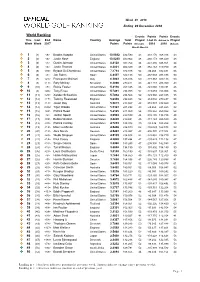 Week 49 Ranking