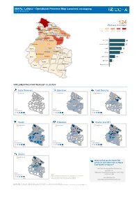 Lalitpur - Operational Presence Map (Completed and Ongoing) [As of 30 Sep 2015]