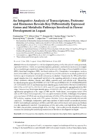 An Integrative Analysis of Transcriptome, Proteome And