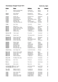 Clonmany Chapel Fund 1911 Sorted by Origin