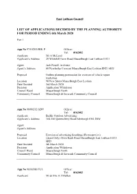 East Lothian Council LIST of APPLICATIONS DECIDED by THE