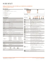 Hdbaset Extenders with 4K HDR up to 100M (HCX-4KHDR100) Quick Reference Guide