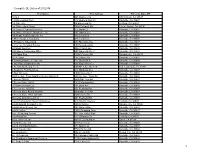 Complete BL List As of 2/1/2014