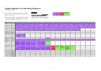 Mutant Standard PUA Encoding Reference 0.3.1 (October 2018)
