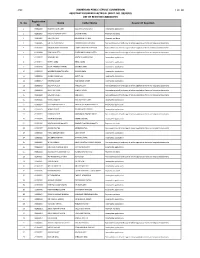 (ADVT. NO. 08/2019) LIST of REJECTED CANDIDATES Registration Sl